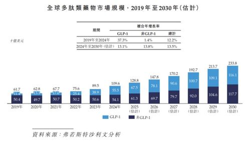 麥科奧特IPO 18年研發(fā)長跑未止步，全球首創(chuàng)技術(shù)商業(yè)化之路何時啟航？